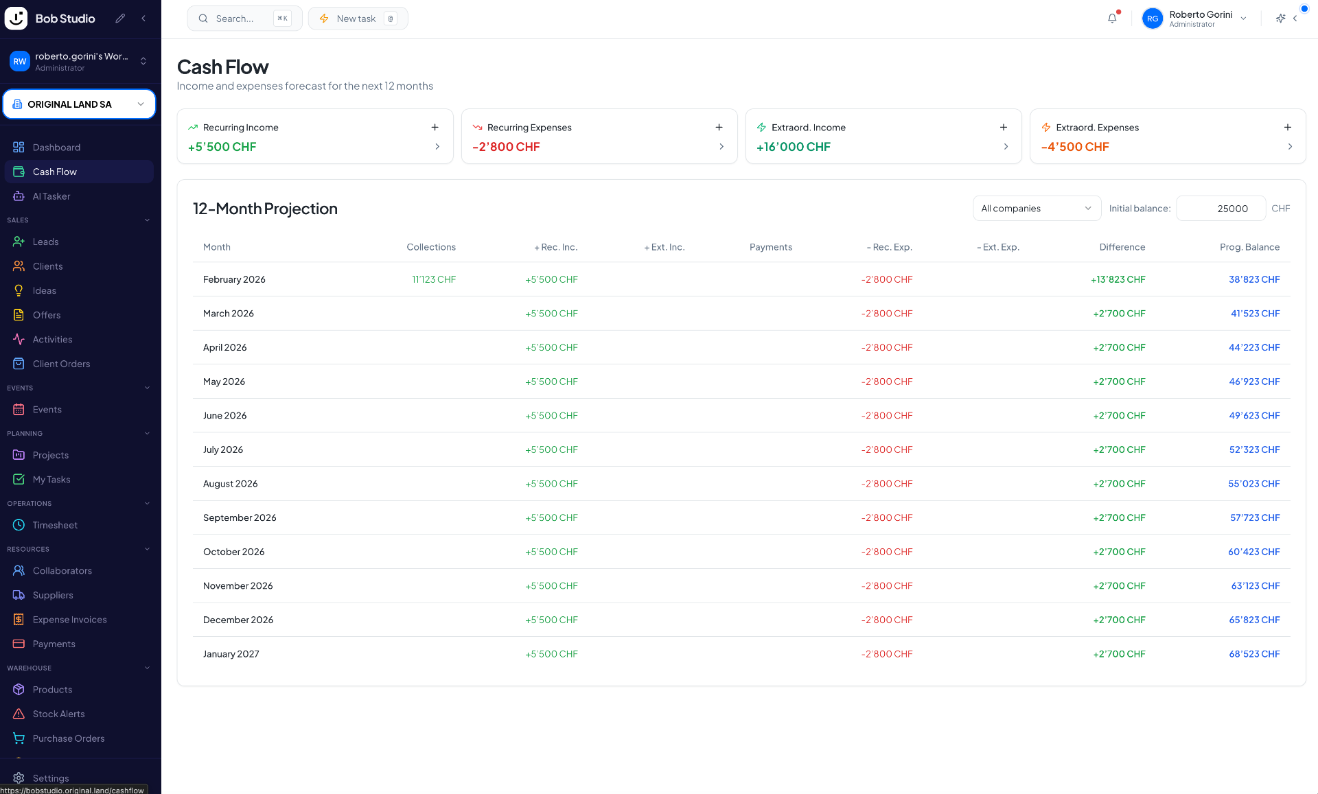 BOB Studio - Cash Flow